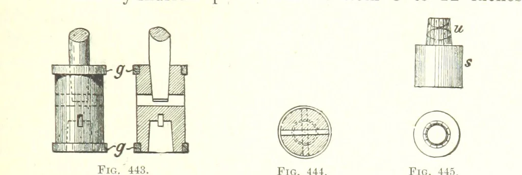 An illustration from Handbook of Metallurgy ... Translated by H. Louis, 1898, leaf 673