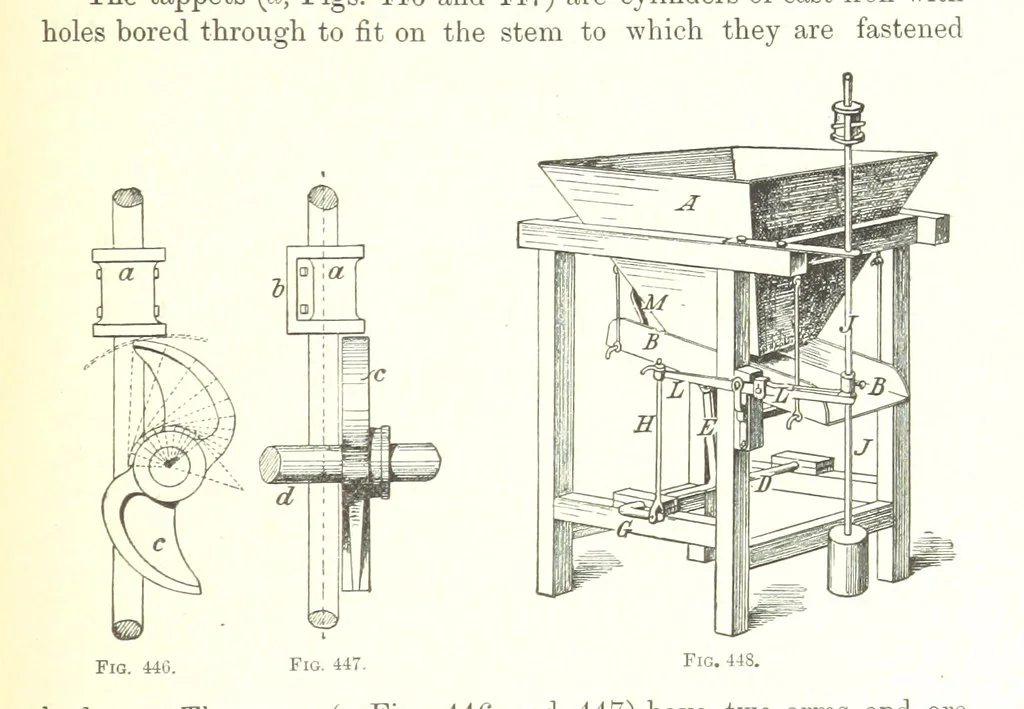 An illustration from Handbook of Metallurgy ... Translated by H. Louis, 1898, leaf 673