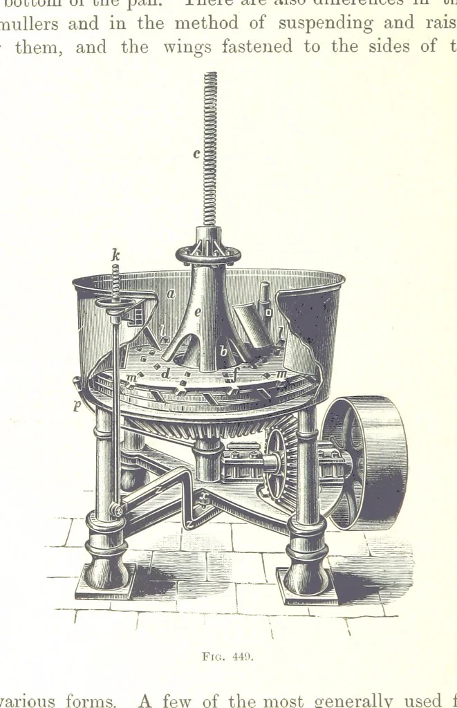 An illustration from Handbook of Metallurgy ... Translated by H. Louis, 1898, leaf 676