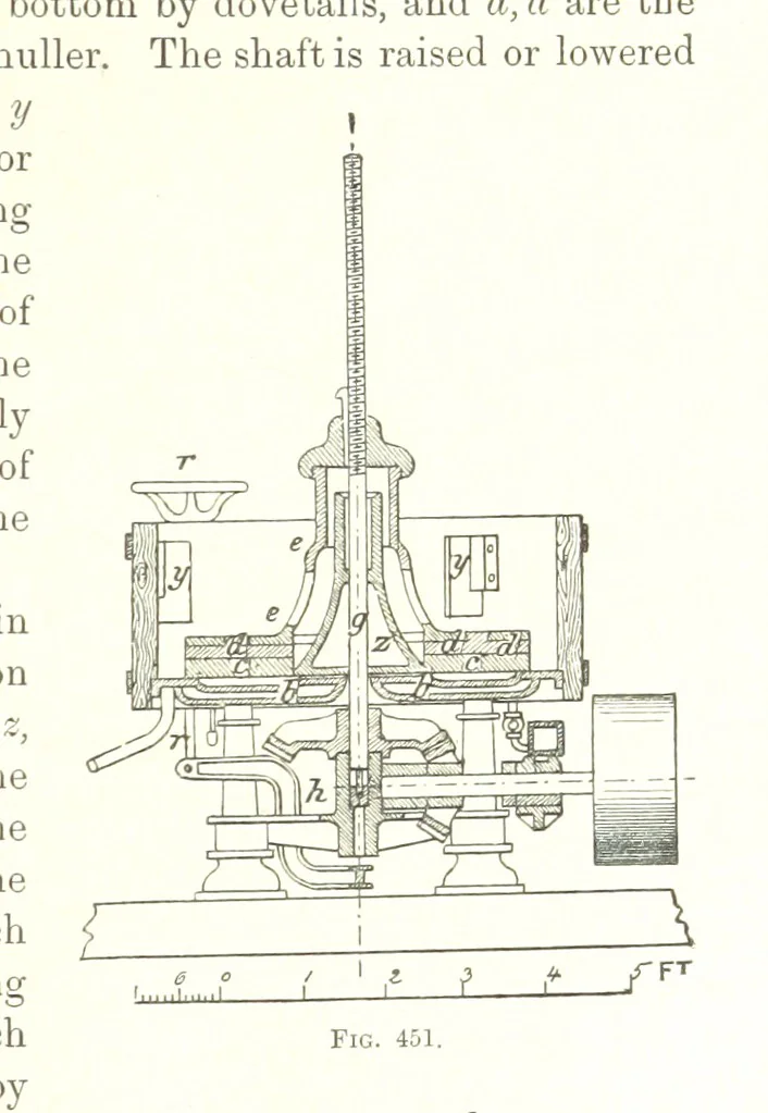 An illustration from Handbook of Metallurgy ... Translated by H. Louis, 1898, leaf 677