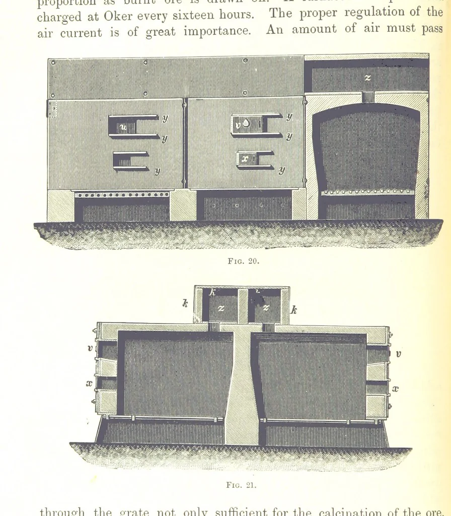 An illustration from Handbook of Metallurgy ... Translated by H. Louis, 1898, leaf 68