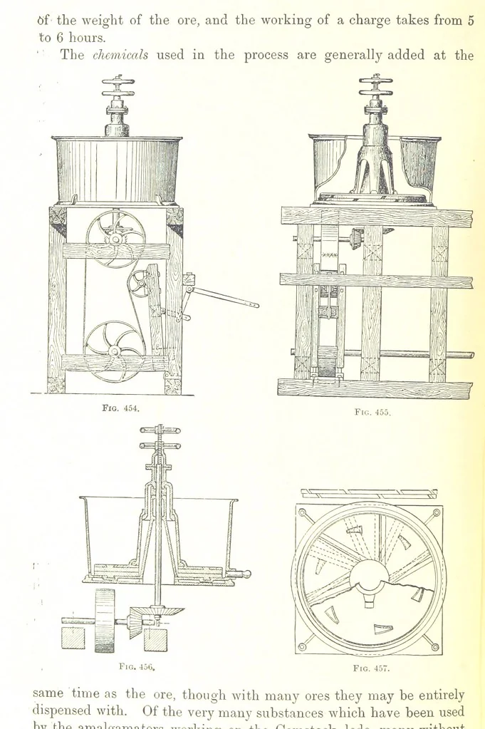 An illustration from Handbook of Metallurgy ... Translated by H. Louis, 1898, leaf 680
