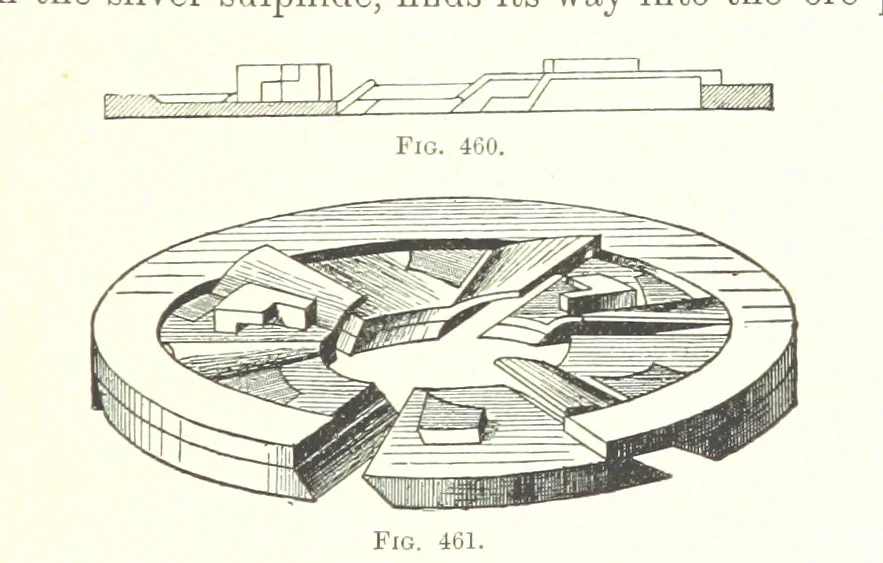 An illustration from Handbook of Metallurgy ... Translated by H. Louis, 1898, leaf 681