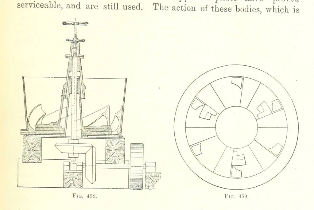 An illustration from Handbook of Metallurgy ... Translated by H. Louis, 1898, leaf 681