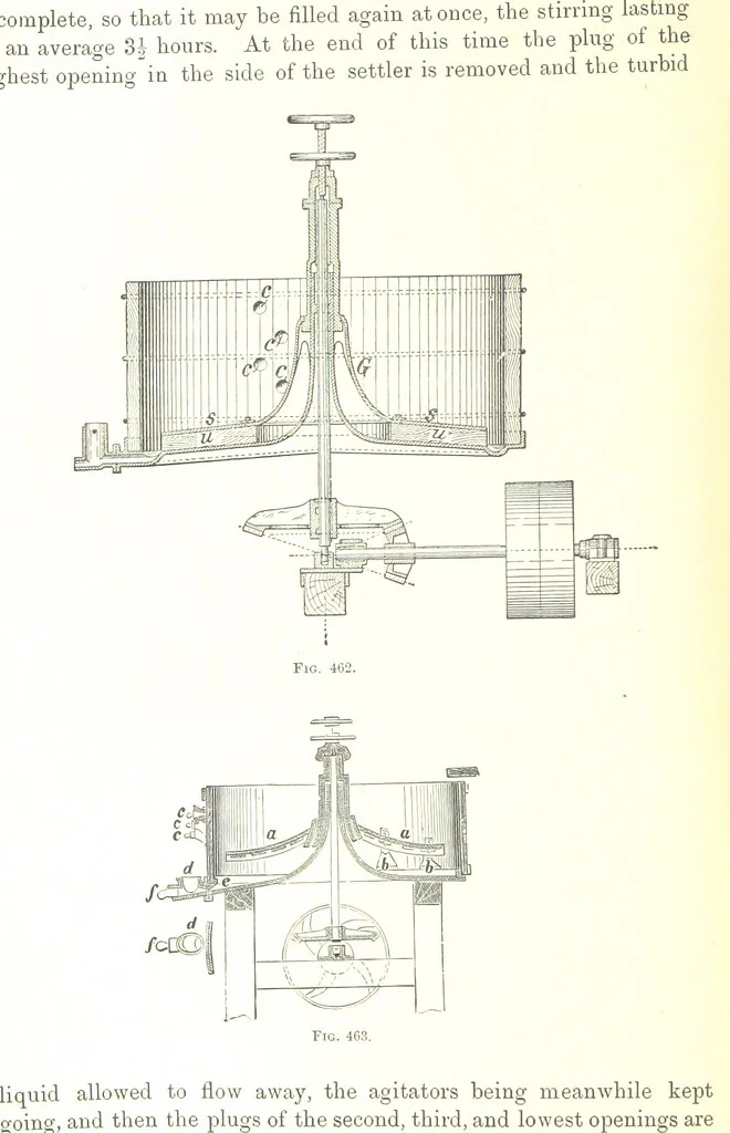 An illustration from Handbook of Metallurgy ... Translated by H. Louis, 1898, leaf 684