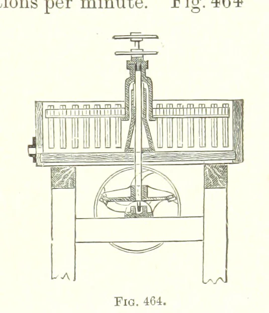 An illustration from Handbook of Metallurgy ... Translated by H. Louis, 1898, leaf 685
