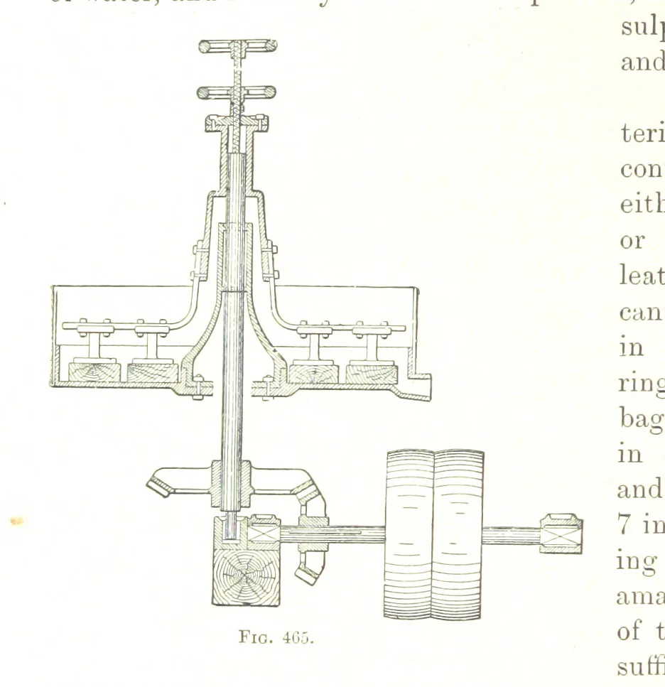 An illustration from Handbook of Metallurgy ... Translated by H. Louis, 1898, leaf 686
