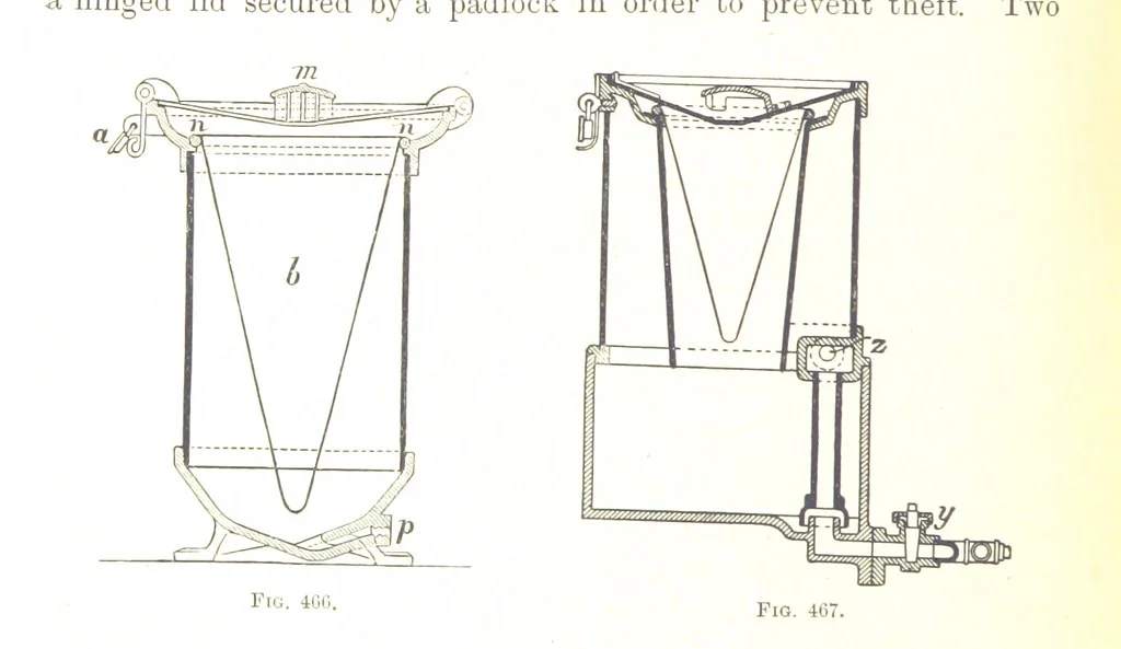 An illustration from Handbook of Metallurgy ... Translated by H. Louis, 1898, leaf 686