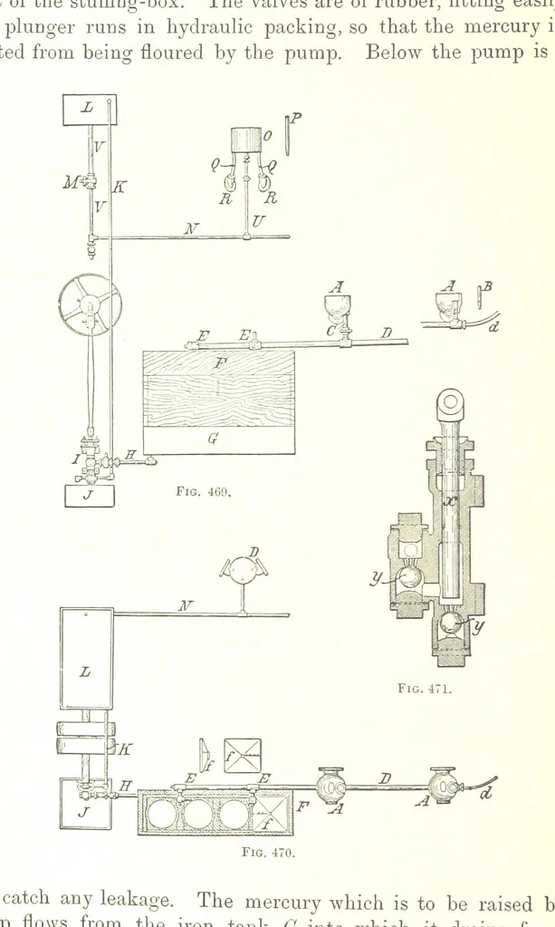 An illustration from Handbook of Metallurgy ... Translated by H. Louis, 1898, leaf 688