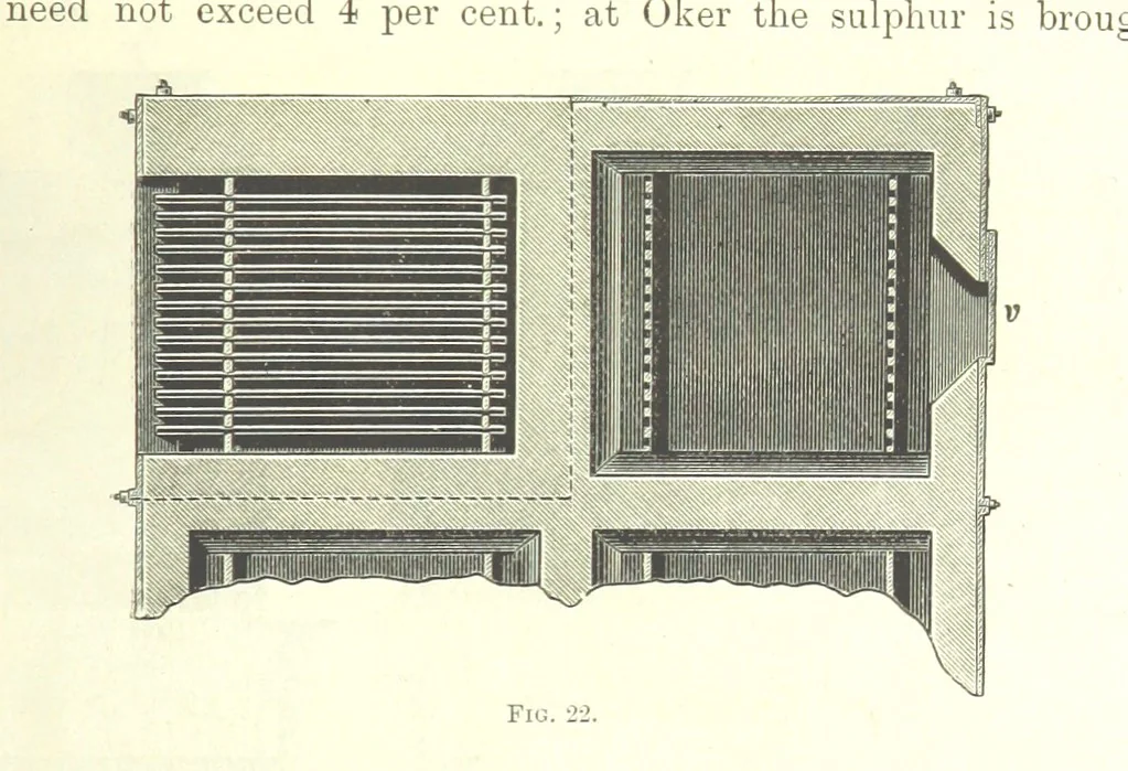 An illustration from Handbook of Metallurgy ... Translated by H. Louis, 1898, leaf 69