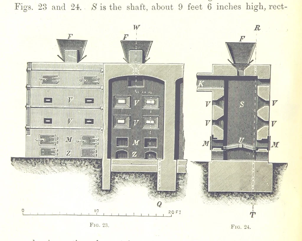 An illustration from Handbook of Metallurgy ... Translated by H. Louis, 1898, leaf 70