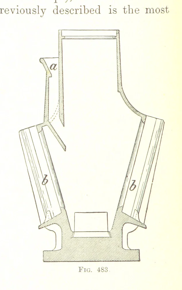 An illustration from Handbook of Metallurgy ... Translated by H. Louis, 1898, leaf 700