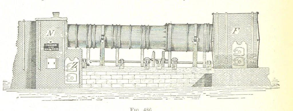 An illustration from Handbook of Metallurgy ... Translated by H. Louis, 1898, leaf 704