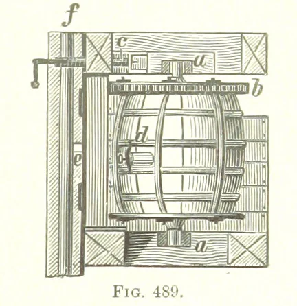 An illustration from Handbook of Metallurgy ... Translated by H. Louis, 1898, leaf 709