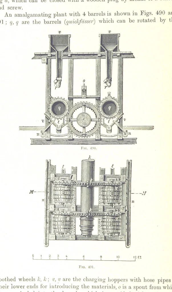 An illustration from Handbook of Metallurgy ... Translated by H. Louis, 1898, leaf 710