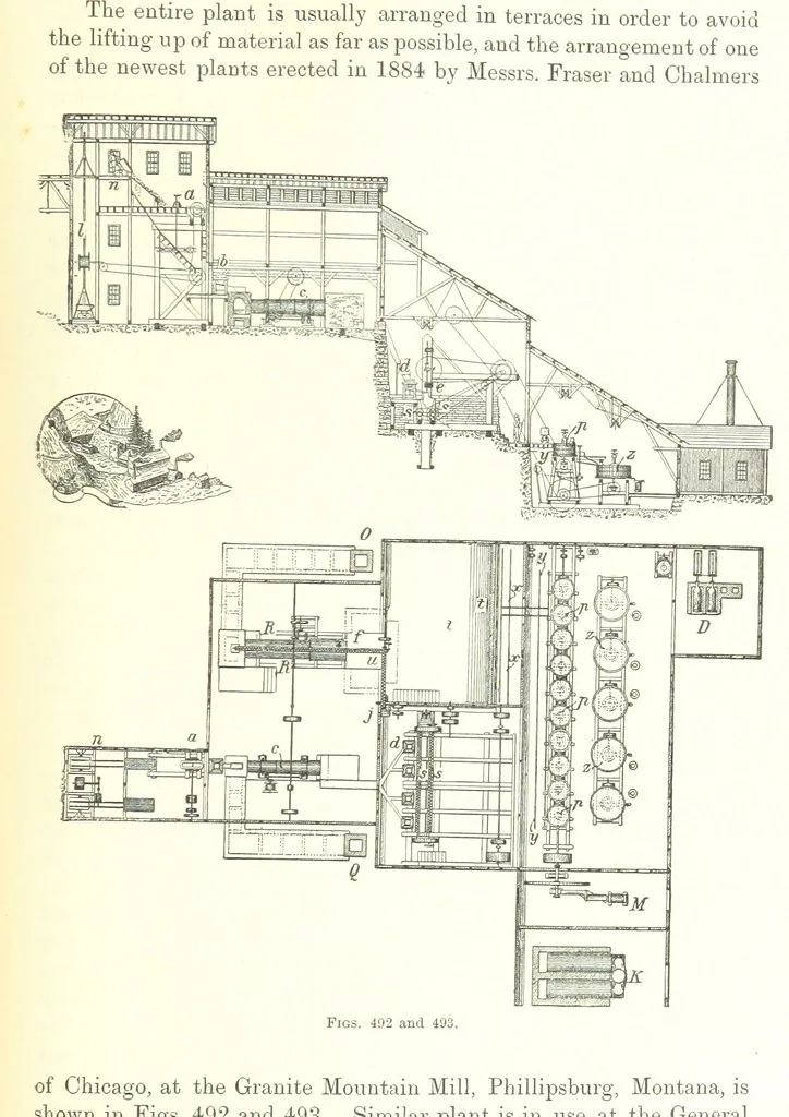 An illustration from Handbook of Metallurgy ... Translated by H. Louis, 1898, leaf 717