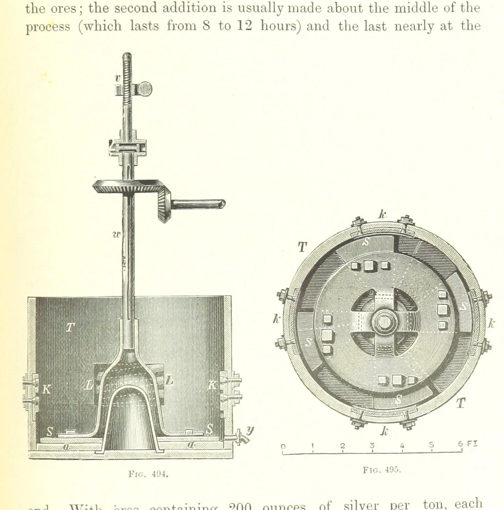 An illustration from Handbook of Metallurgy ... Translated by H. Louis, 1898, leaf 721