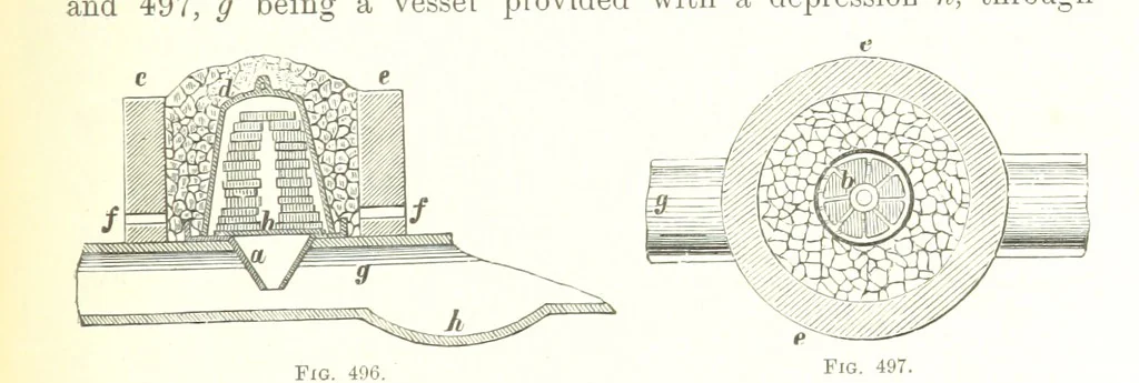 An illustration from Handbook of Metallurgy ... Translated by H. Louis, 1898, leaf 723
