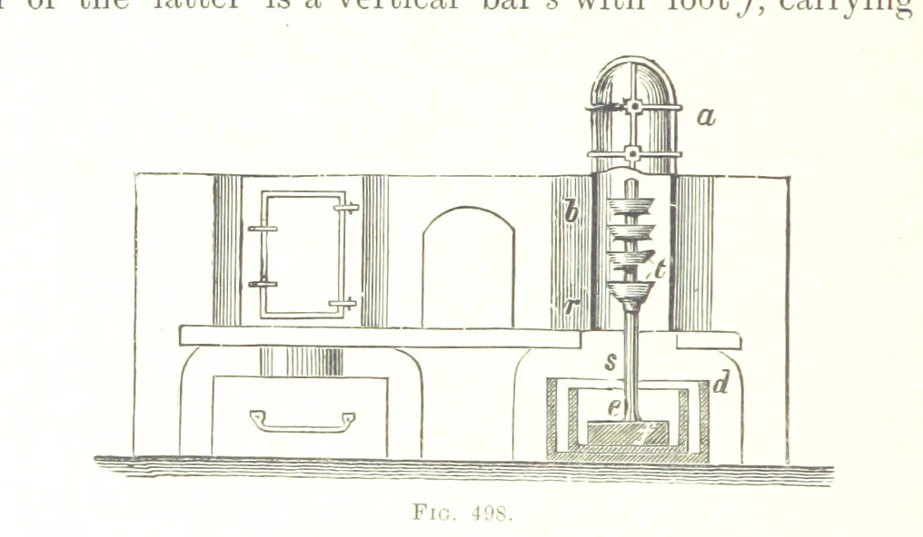 An illustration from Handbook of Metallurgy ... Translated by H. Louis, 1898, leaf 724