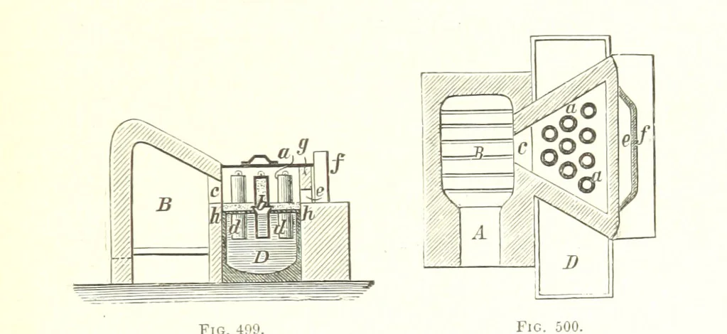 An illustration from Handbook of Metallurgy ... Translated by H. Louis, 1898, leaf 725