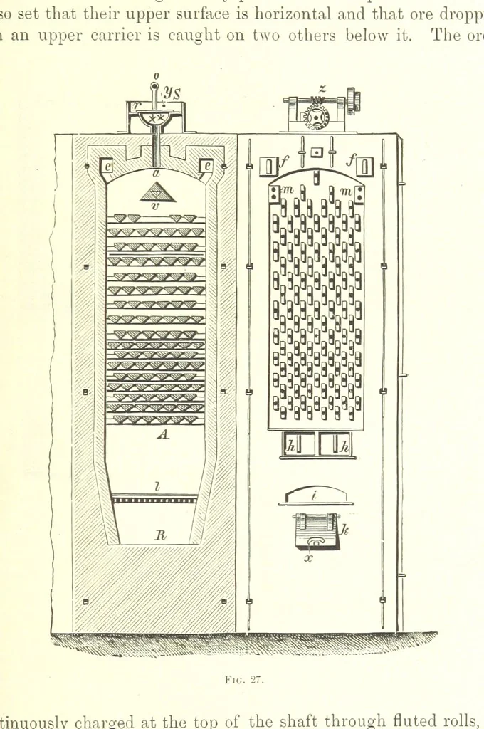An illustration from Handbook of Metallurgy ... Translated by H. Louis, 1898, leaf 73