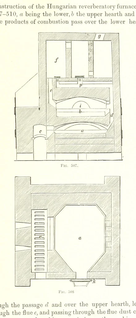 An illustration from Handbook of Metallurgy ... Translated by H. Louis, 1898, leaf 735