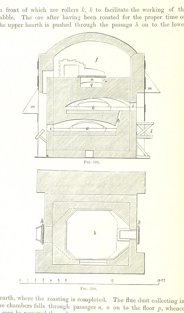 An illustration from Handbook of Metallurgy ... Translated by H. Louis, 1898, leaf 736