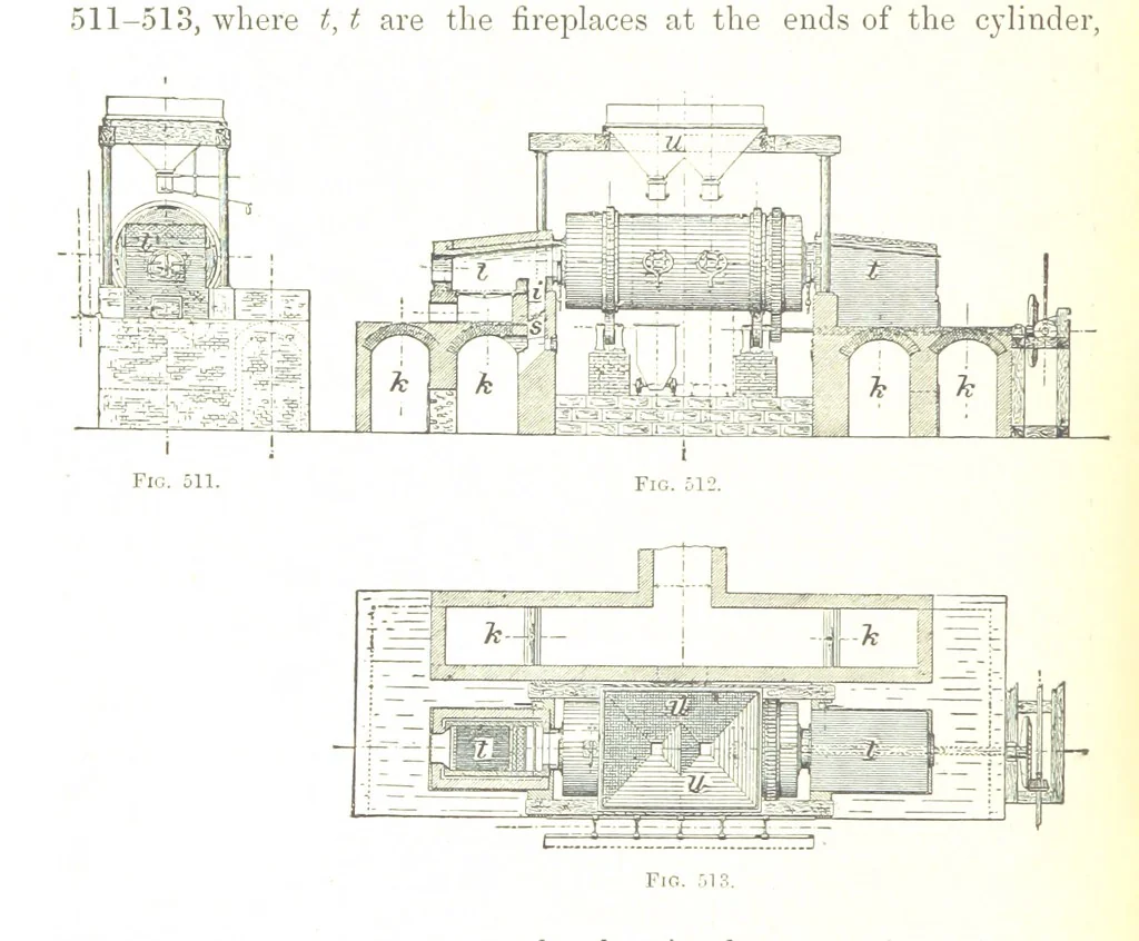 An illustration from Handbook of Metallurgy ... Translated by H. Louis, 1898, leaf 742
