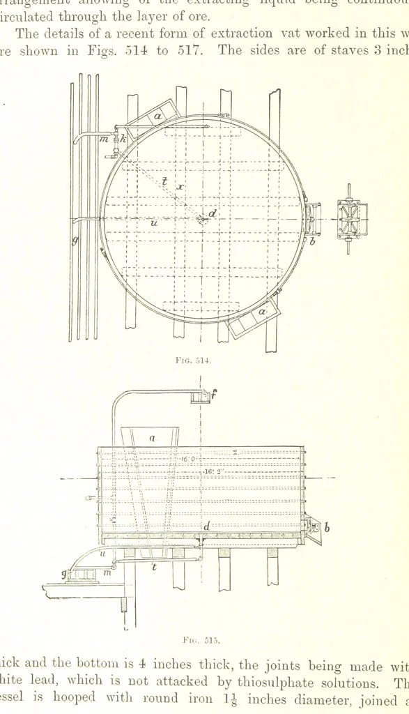 An illustration from Handbook of Metallurgy ... Translated by H. Louis, 1898, leaf 744