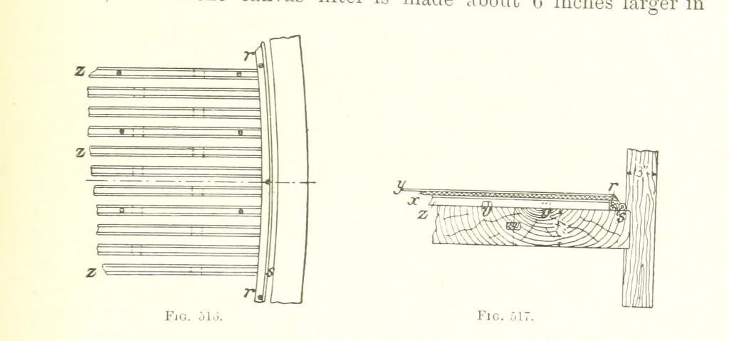 An illustration from Handbook of Metallurgy ... Translated by H. Louis, 1898, leaf 745