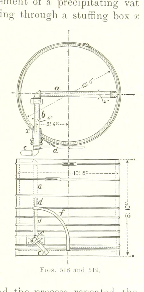 An illustration from Handbook of Metallurgy ... Translated by H. Louis, 1898, leaf 751