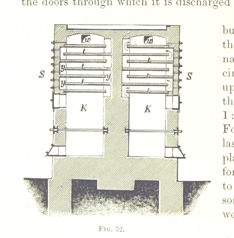 An illustration from Handbook of Metallurgy ... Translated by H. Louis, 1898, leaf 78