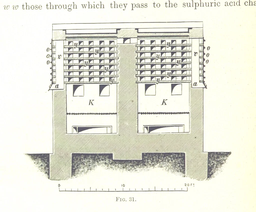 An illustration from Handbook of Metallurgy ... Translated by H. Louis, 1898, leaf 78