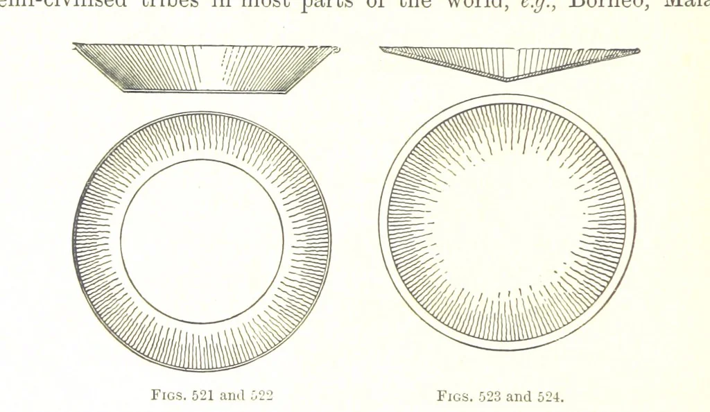 An illustration from Handbook of Metallurgy ... Translated by H. Louis, 1898, leaf 780