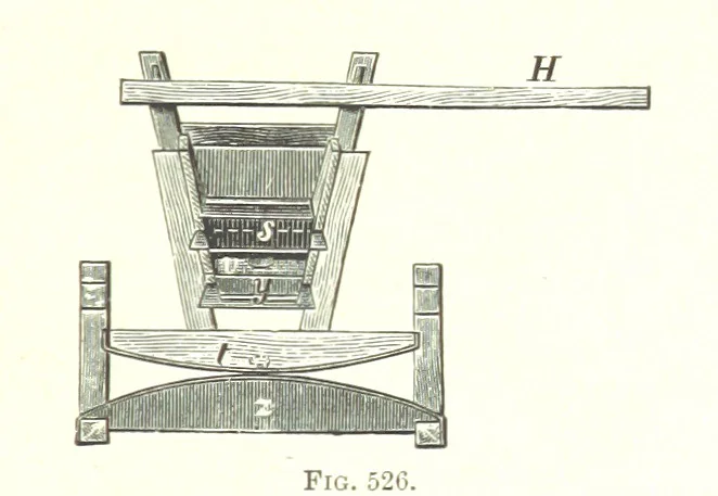 An illustration from Handbook of Metallurgy ... Translated by H. Louis, 1898, leaf 781