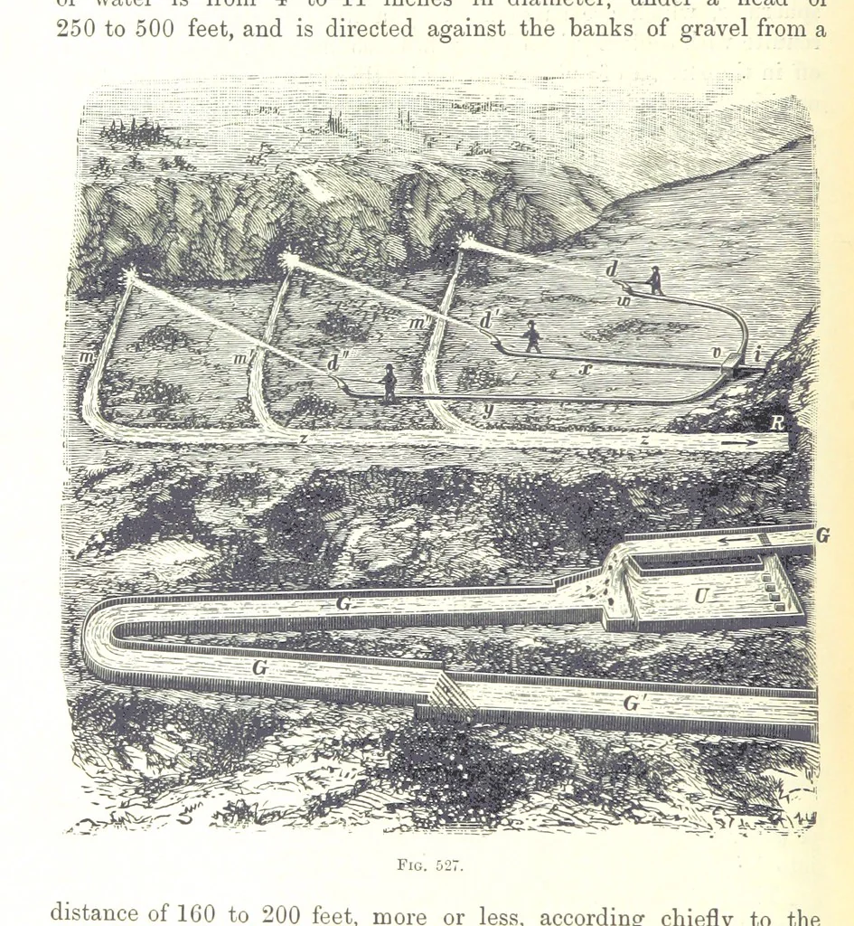 An illustration from Handbook of Metallurgy ... Translated by H. Louis, 1898, leaf 786