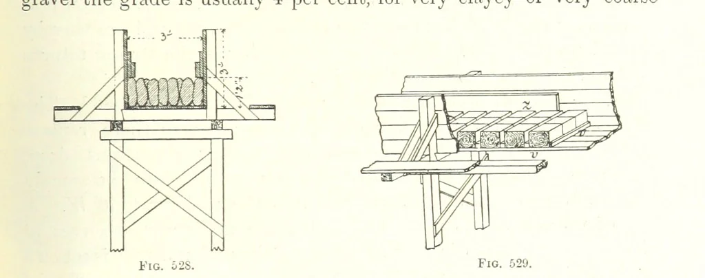 An illustration from Handbook of Metallurgy ... Translated by H. Louis, 1898, leaf 787