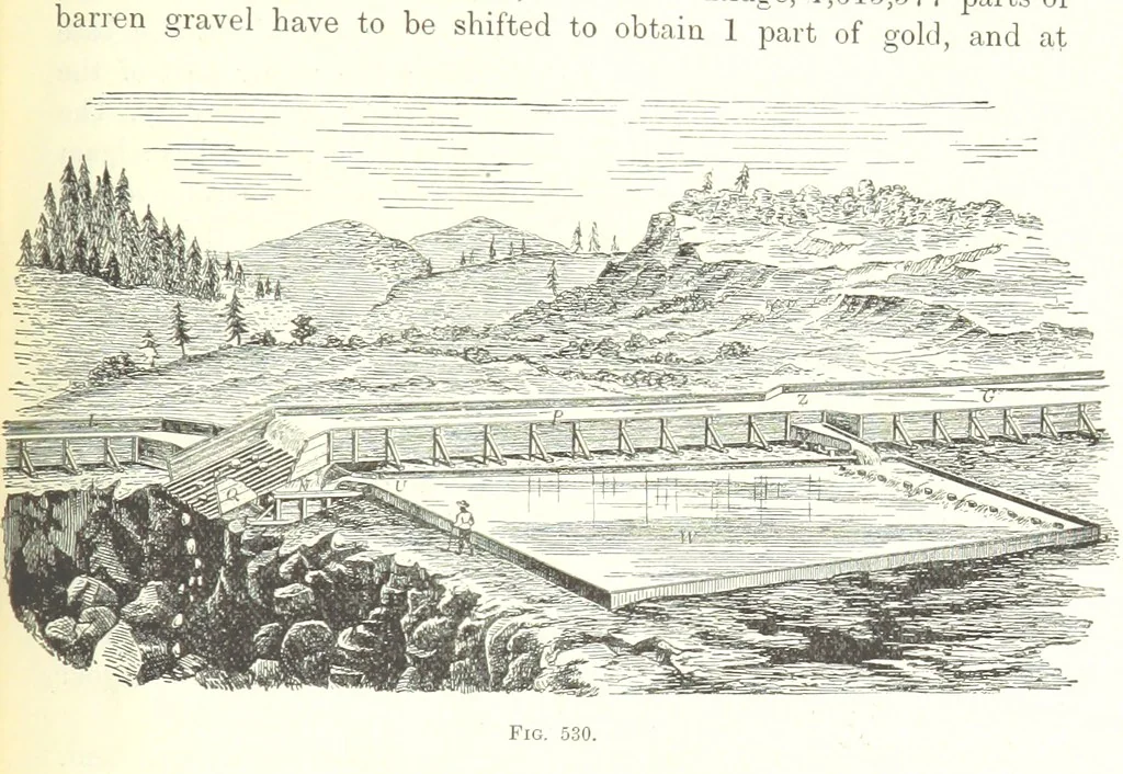 An illustration from Handbook of Metallurgy ... Translated by H. Louis, 1898, leaf 789