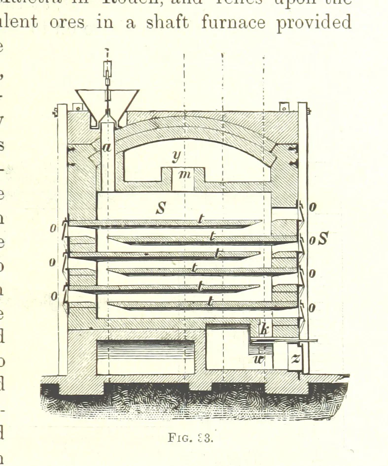 An illustration from Handbook of Metallurgy ... Translated by H. Louis, 1898, leaf 79