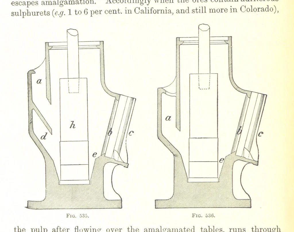 An illustration from Handbook of Metallurgy ... Translated by H. Louis, 1898, leaf 798