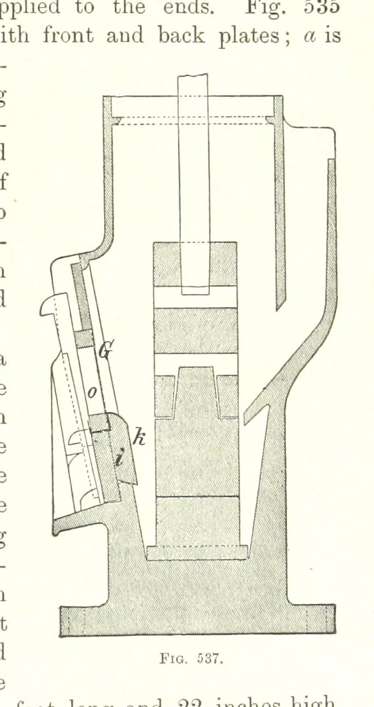 An illustration from Handbook of Metallurgy ... Translated by H. Louis, 1898, leaf 799