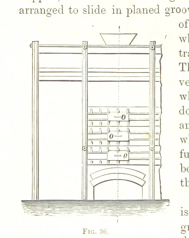 An illustration from Handbook of Metallurgy ... Translated by H. Louis, 1898, leaf 80