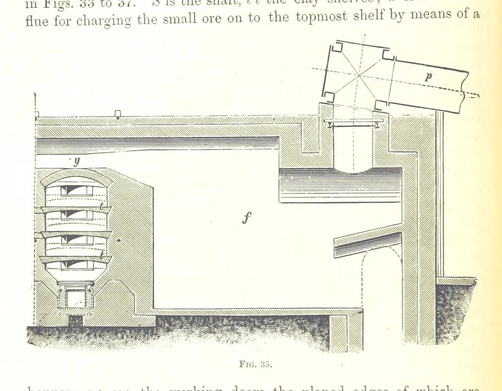 An illustration from Handbook of Metallurgy ... Translated by H. Louis, 1898, leaf 80