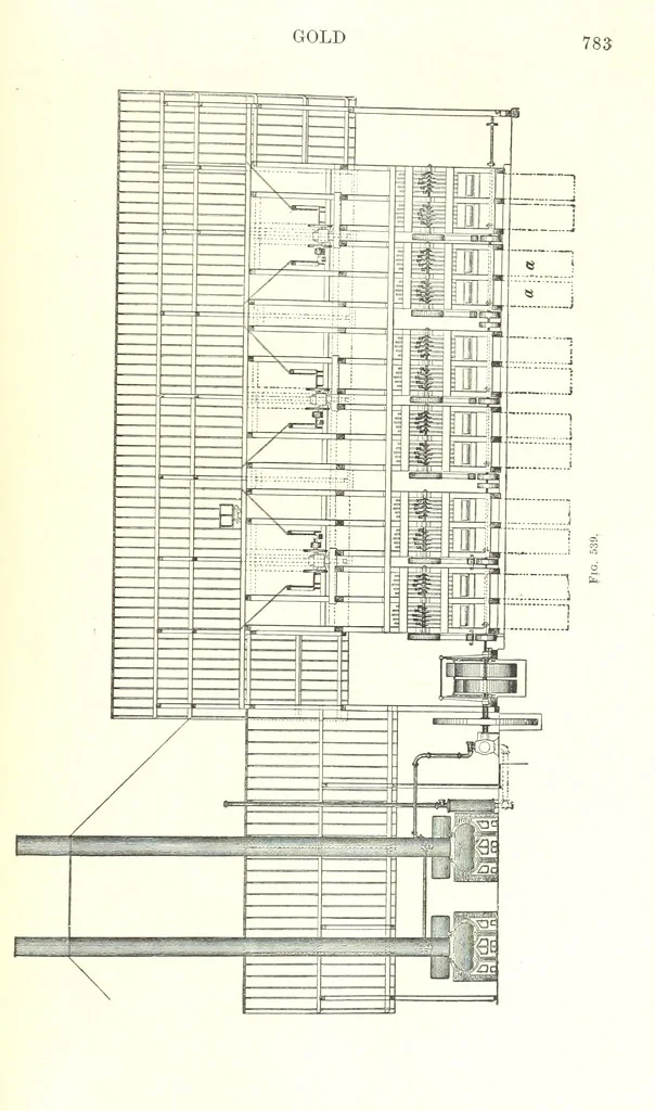 An illustration from Handbook of Metallurgy ... Translated by H. Louis, 1898, leaf 803