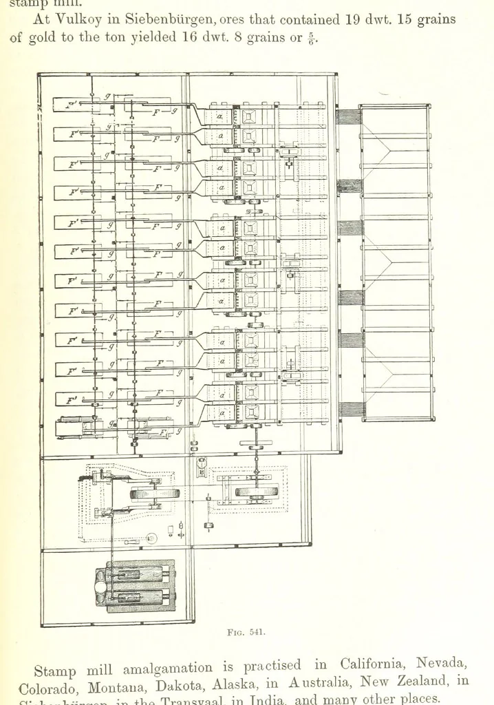 An illustration from Handbook of Metallurgy ... Translated by H. Louis, 1898, leaf 805