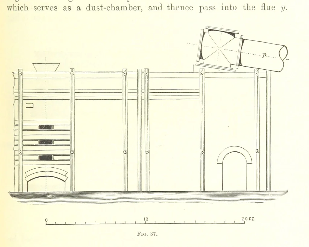 An illustration from Handbook of Metallurgy ... Translated by H. Louis, 1898, leaf 81