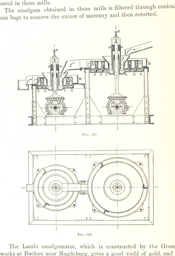An illustration from Handbook of Metallurgy ... Translated by H. Louis, 1898, leaf 812