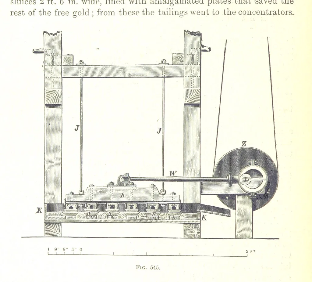 An illustration from Handbook of Metallurgy ... Translated by H. Louis, 1898, leaf 818