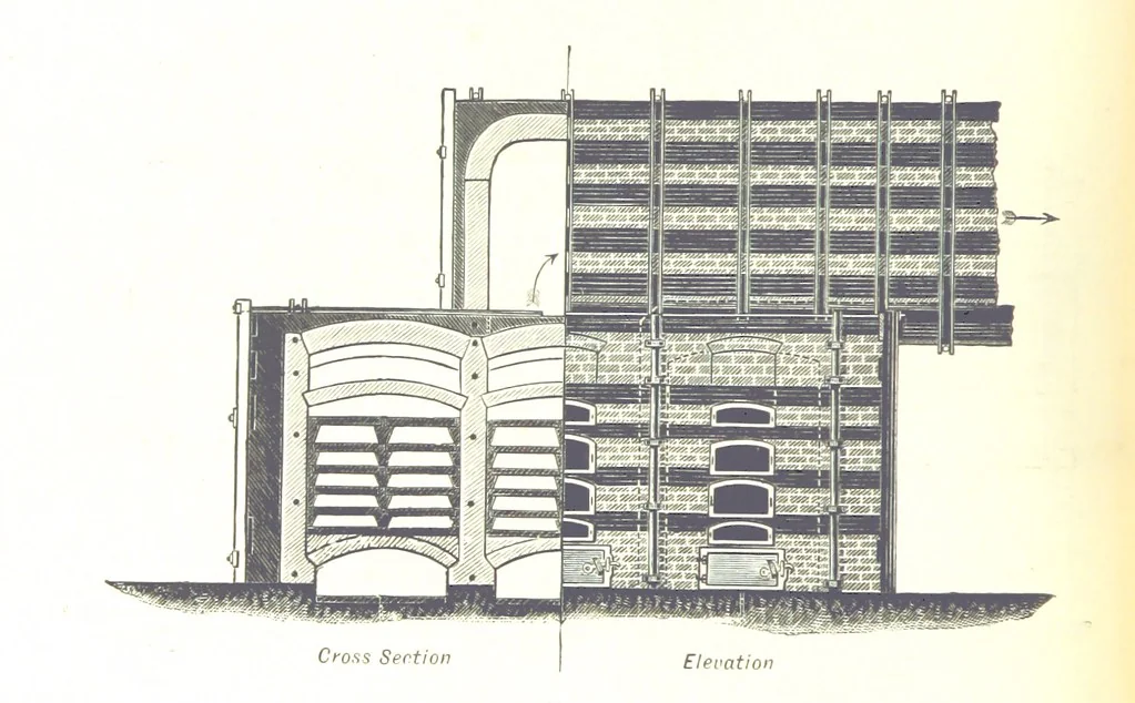 An illustration from Handbook of Metallurgy ... Translated by H. Louis, 1898, leaf 82