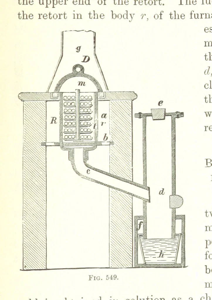 An illustration from Handbook of Metallurgy ... Translated by H. Louis, 1898, leaf 823